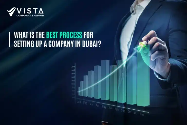 Process for Setting Up a Company in Dubai