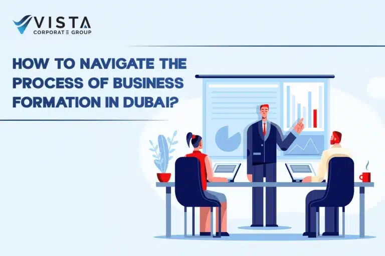 Process of Business Formation in Dubai