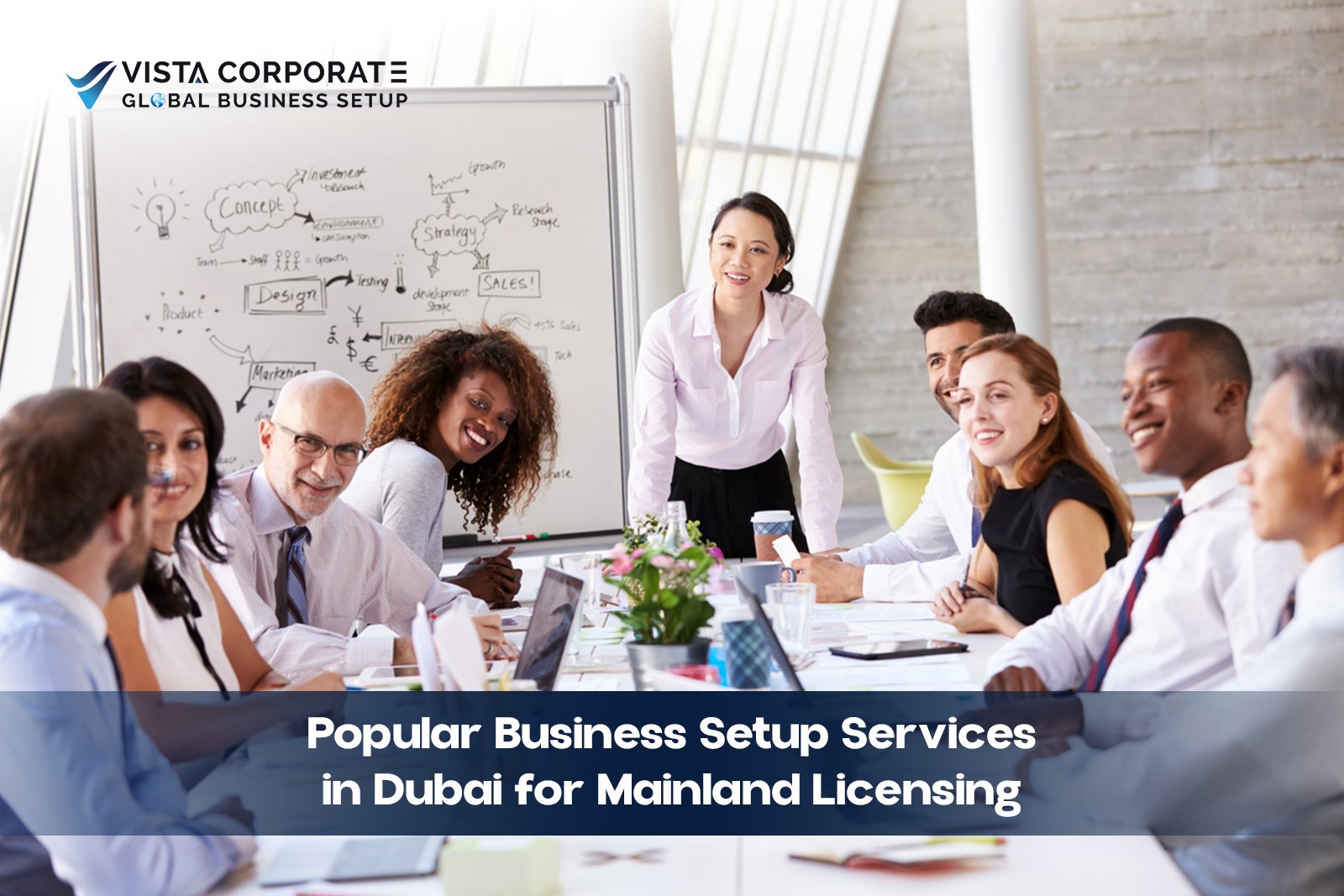 Popular Business Setup Services in Dubai