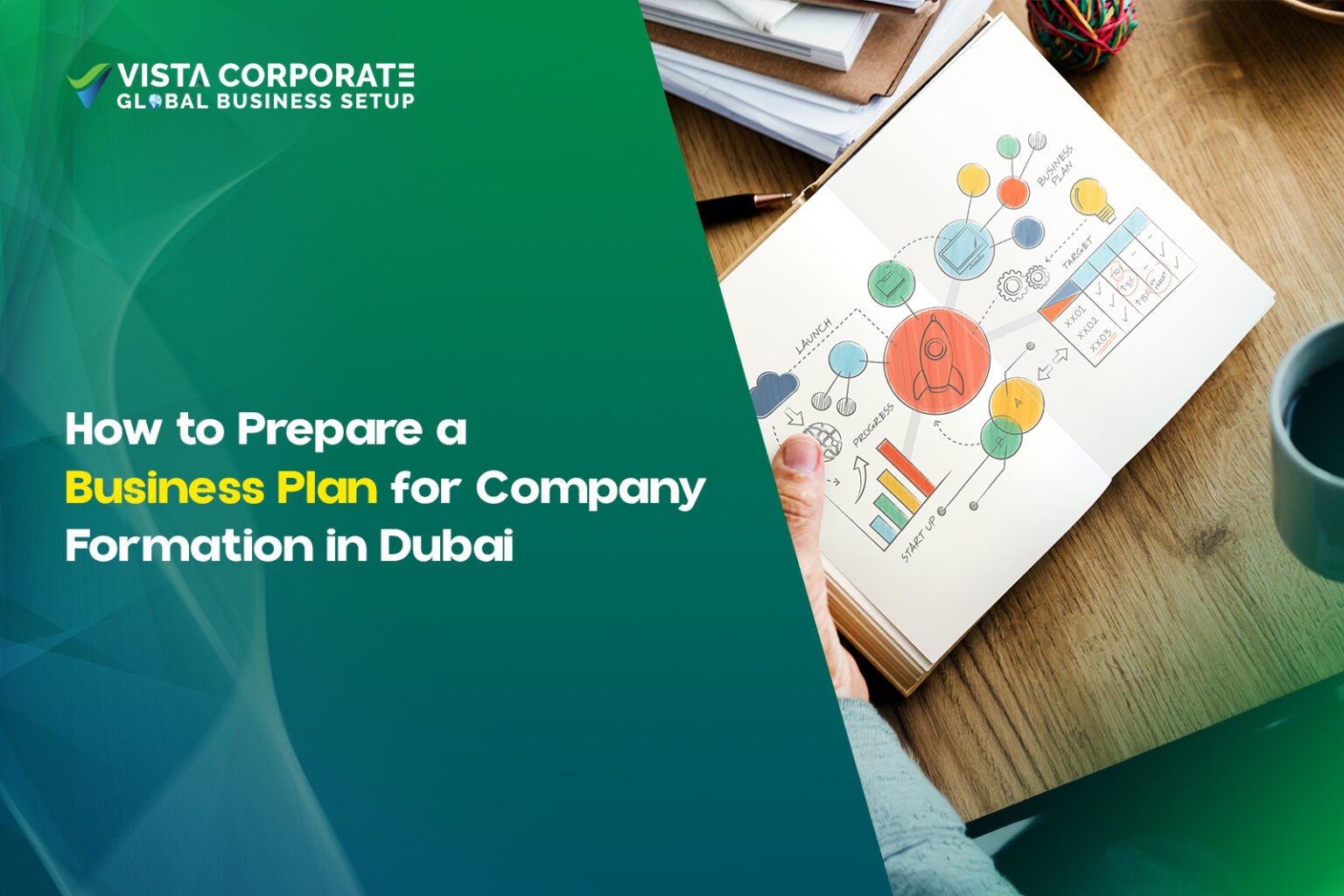 Business Plan for Company Formation in Dubai | 2026 Guide