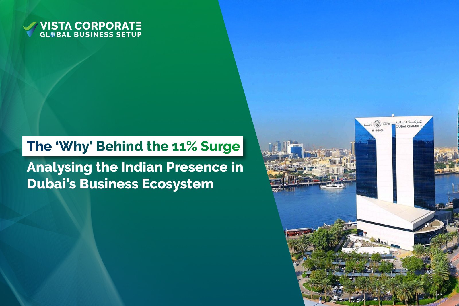 The ‘Why’ Behind the 11% Surge: Analysing the Indian Presence in Dubai’s Business Ecosystem