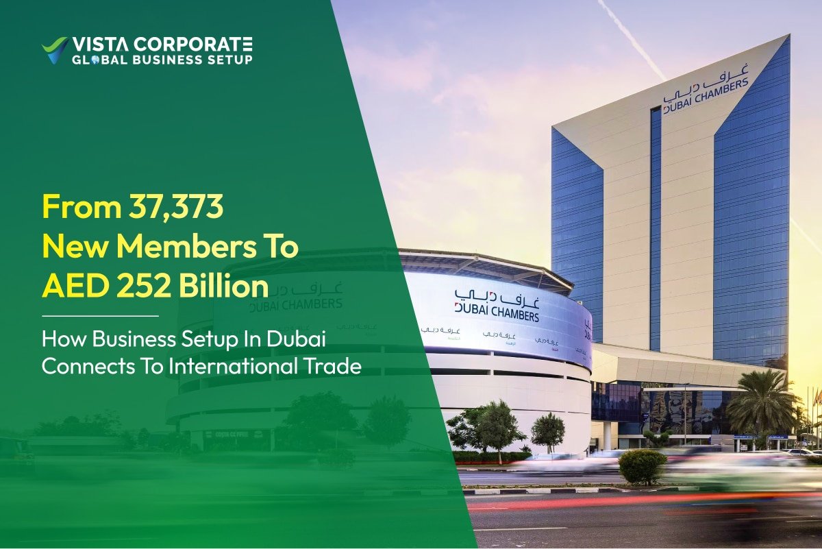 From 37,373 New Members to AED 252 Billion (3)